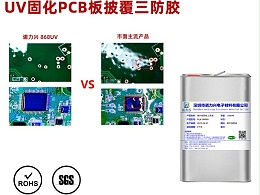 NLX-868UV紫外光固化三防胶,PCB板保护胶