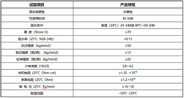 双组分环氧结构胶