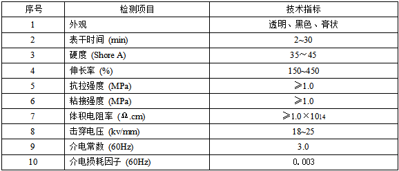 NLX-810C结构密封胶胶