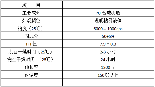 诺力兴橡塑边胶