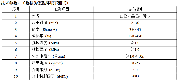 硫化密封硅胶