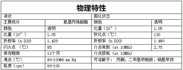 诺力兴低白化瞬间胶