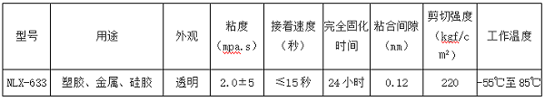 诺力兴高强度瞬间胶